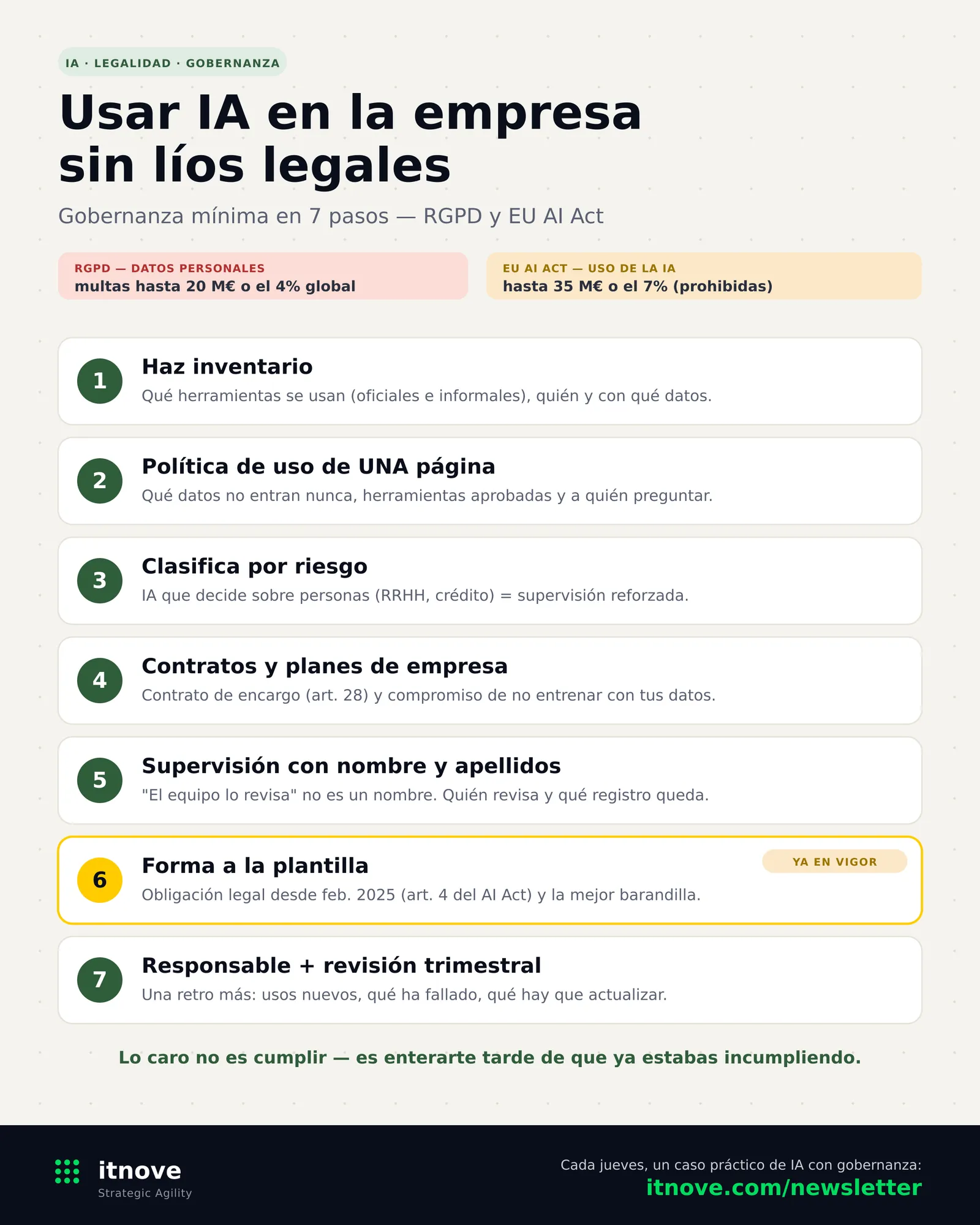 infografia-legalidad-ia
